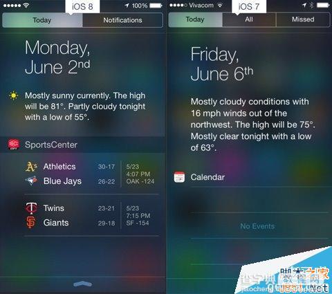 ios8怎么样？ 苹果iOS8对比iOS7有什么变化？14