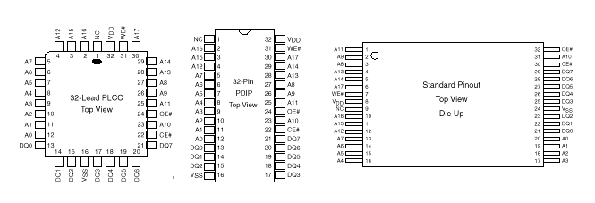 BIOS芯片插脚定义13