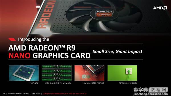 AMD R9 Nano显卡上市时间敲定 8月发布3