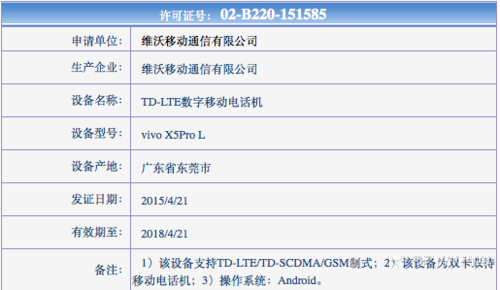 vivo X5Pro获工信部入网 于5月7日发布1