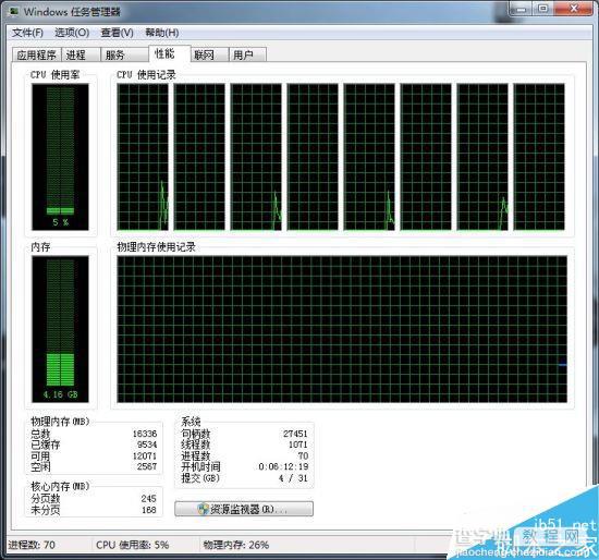 AMD/Intel CPU哪个值得期待？DX12释放多线程对比评测2