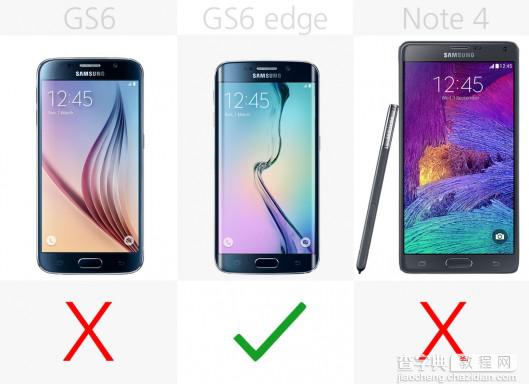 三星Galaxy S6/S6 Edge和Galaxy Note4性价比分析10