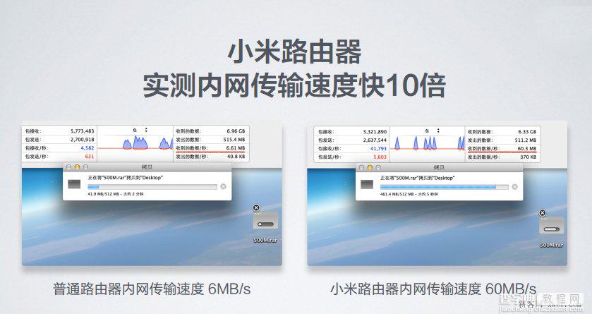 小米路由器的双频AC技术解析 全球最快的WiFi协议9