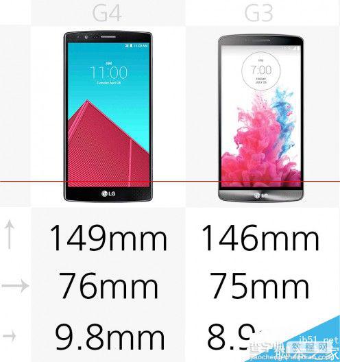 LG G4相比G3有哪些变化？多图对比更详细1