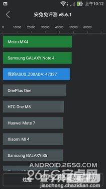 华硕zenfone2性能配置怎么样?跑分多少?8