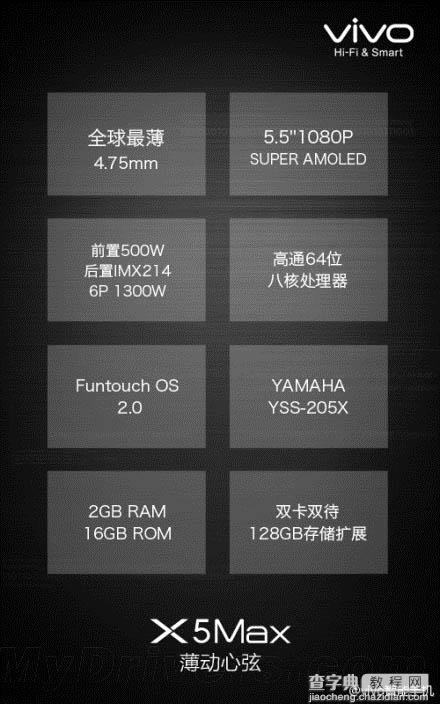 全球最薄手机vivo X5Max发布  机身厚度仅有4.75mm7