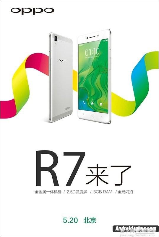 OPPO R7屏幕是多少?OPPO R7分辨率是多少?1