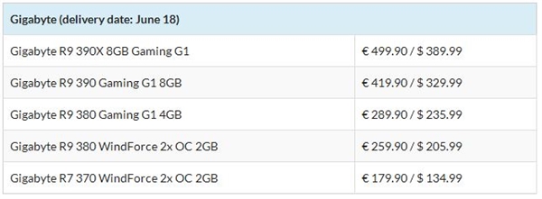 一大波AMD 300系列非公产品序列、发售时间以及参考价格曝光2
