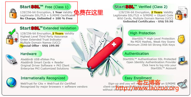 StartSSL申请图文全过程 让网站拥有免费SSL证书1