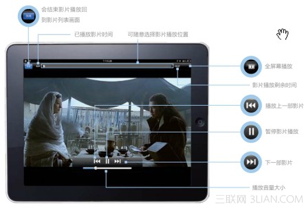 iPad上的视频正在播放时如何控制视频回放1