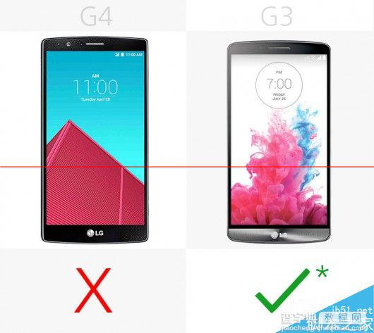 LG G4相比G3有哪些变化？多图对比更详细16