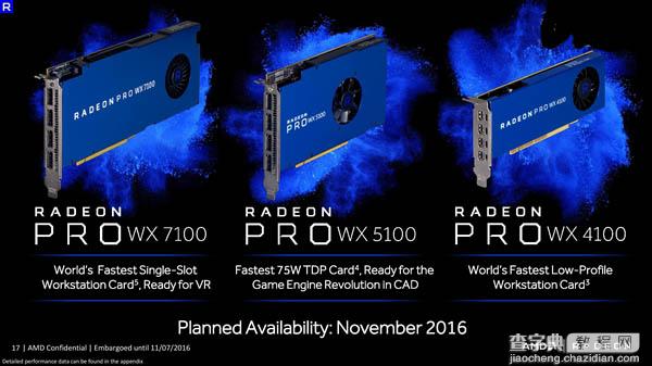 AMD Radeon Pro WX专业显卡正式发布:采用14nm北极星架构13