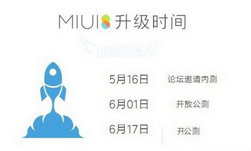 miui8怎么更新 miui8更新升级方法汇总7