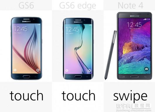 三星Galaxy S6/S6 Edge和Galaxy Note4性价比分析12