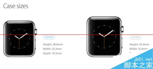 怎么选择Apple Watch表壳和表带尺寸？1