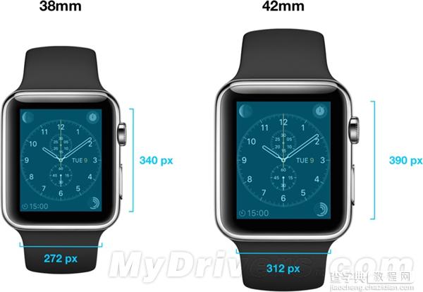 苹果apple watch屏幕分辨率确定：两种型号1