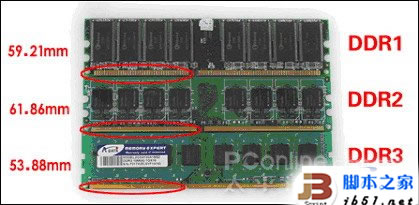 DDR和DDR2，DDR3的区别以及如何从外观上分辨出来(图文)9