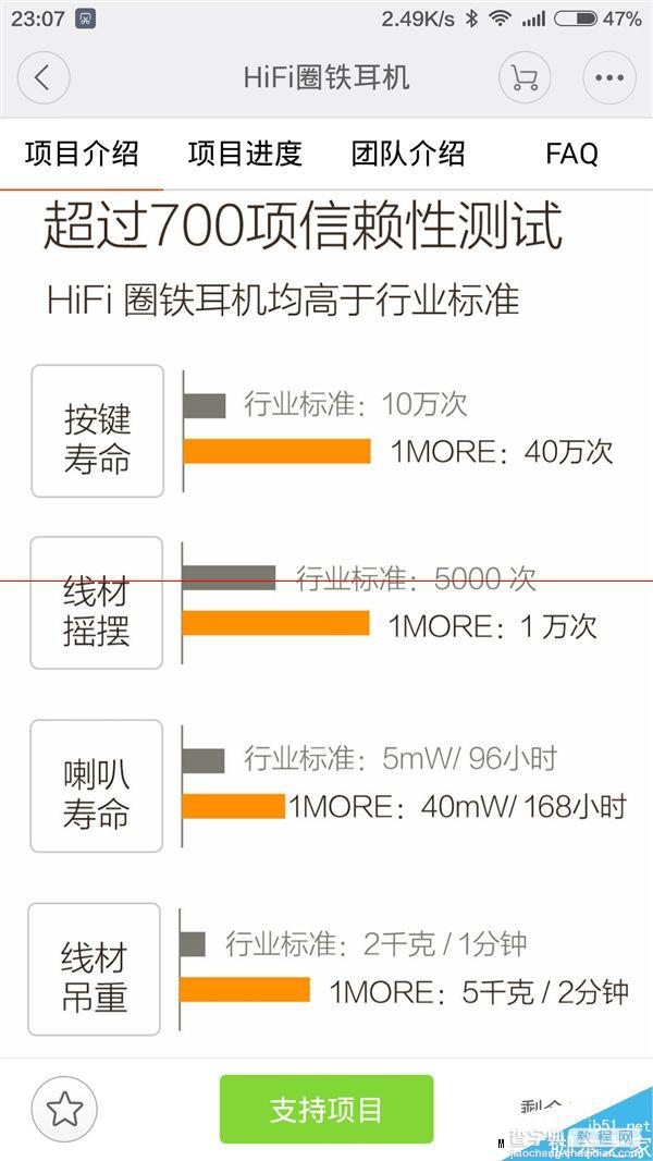 小米HiFi圈铁耳机来了 众筹价格为199元14