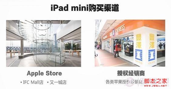 购买iPad Mini全攻略 图解iPad Mini购买注意事项6