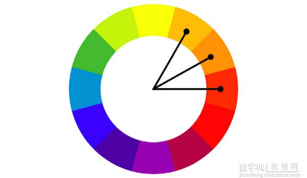 网页配色:如何巧用色彩打造动人心弦的网页设计9
