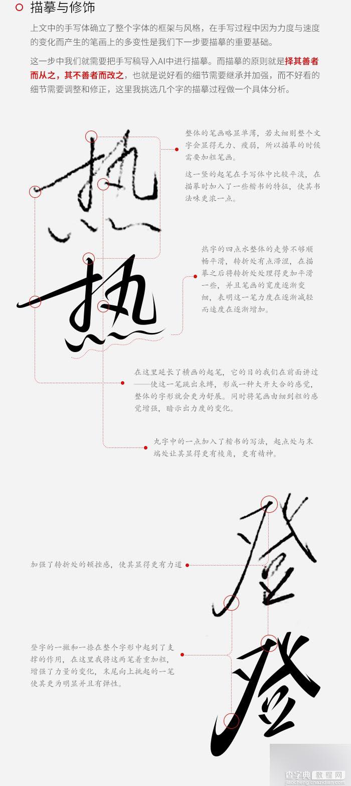 如何设计一款书法字体?书法字体制作过程4