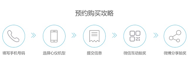 魅族MX5怎么预约 魅族MX5预约网址+购买攻略2