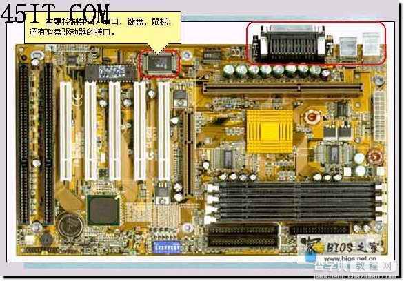 主板BIOS、CMOS及控制芯片知识4