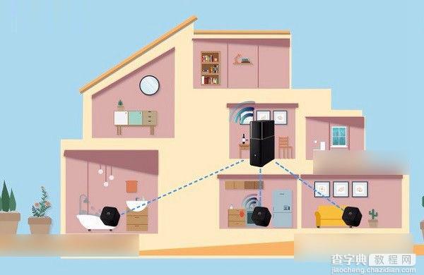 华为Q1子母路由器怎么配对 华为路由Q1子路由与母路由wifi扩展教程7