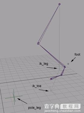 Maya 给腿部骨骼设置控制系统教程7