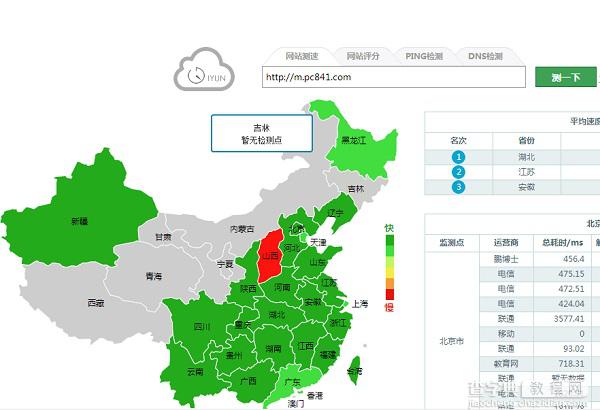 CDN是什么意思 CDN加速服务有什么功能和作用？5