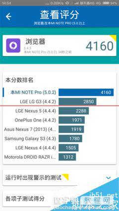 LG G4 和小米Note顶配版哪款更耐用？60