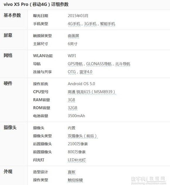 vivo x5pro配置怎么样2