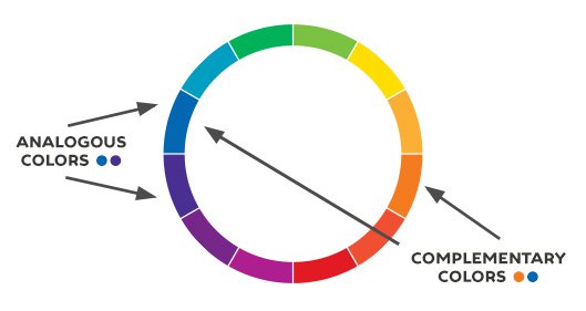 色彩选取的最佳技巧 设计大师的十个配色技巧介绍3