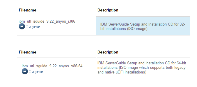 IBM system X3250 M4 配置RAID磁盘阵列的方法13