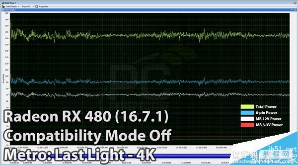 AMD 16.7.1新驱动发布:RX 480显卡PCI-E总线供电正常4