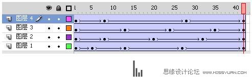 Flash实例教程：通过声音对象的控制来制作播放器4