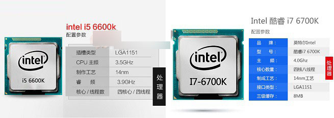 六代i5/i7性能差距有多大？Intel酷睿六代i5-6600K与i7-6700K超频对比实测2