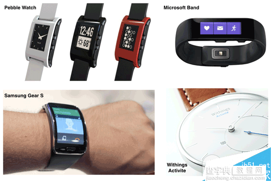 Apple Watch与Android Wear的交互设计哪个好？UI设计大比拼6
