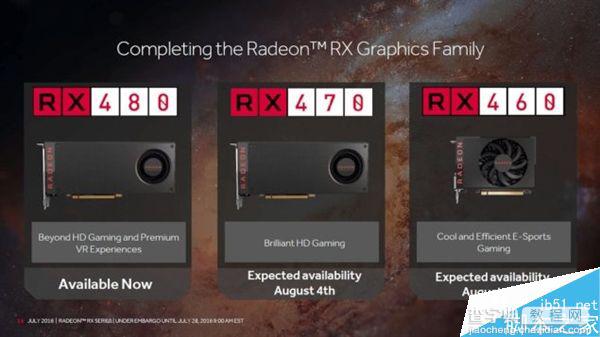 AMD RX470和RX460显卡上市时间、游戏跑分全曝光1