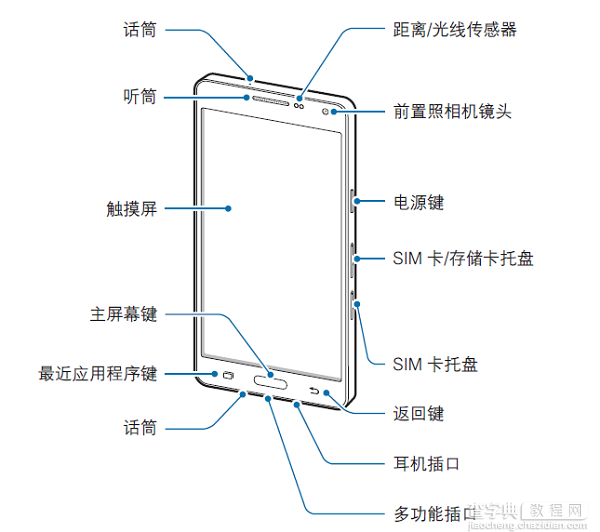 GALAXY A5无法更换电池：三星Galaxy A5说明文件流出1