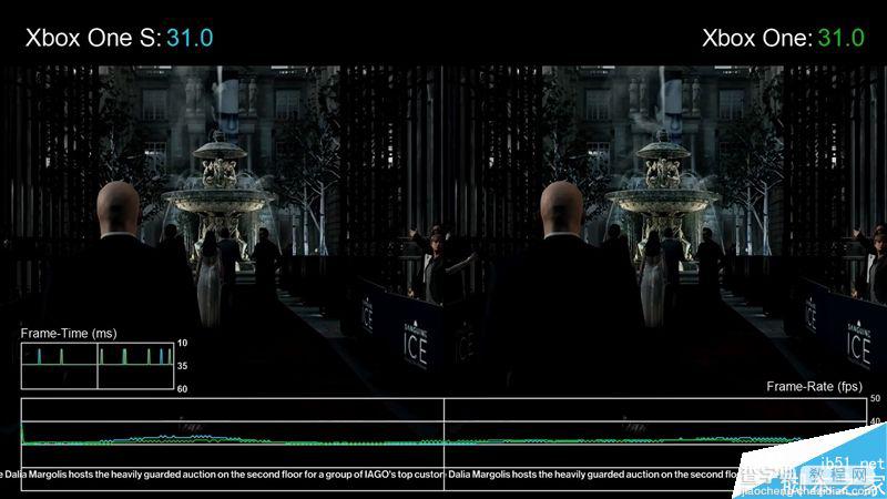 微软Xbox One S性能如何呢?Xbox One S性能实测4