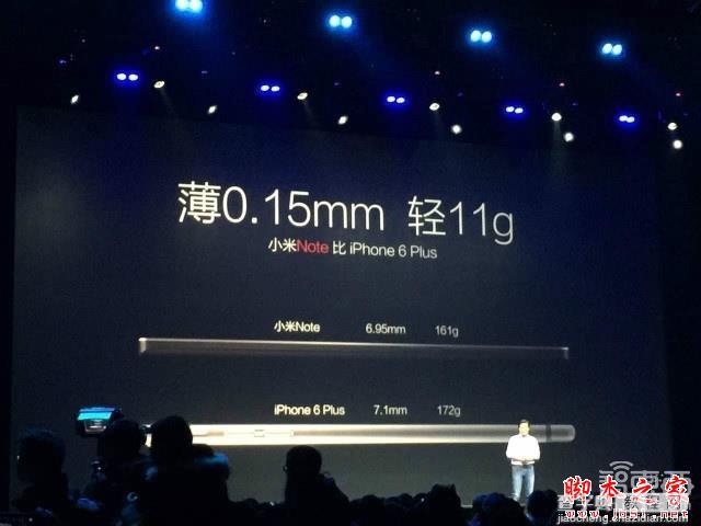 小米Note怎么样？小米Note的基本参数汇总3