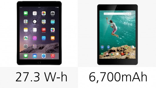 平板入手哪家强？ 苹果iPad Air 2和HTC Nexus 9的性价比分析19