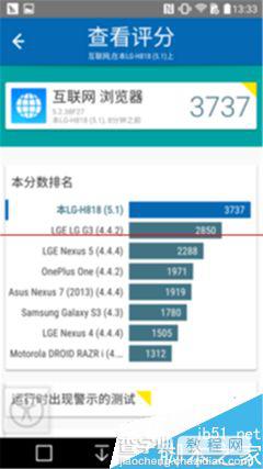 LG G4 和小米Note顶配版哪款更耐用？59
