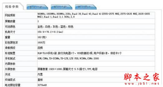 荣耀畅玩6X怎么样  华为荣耀6X配置参数详细介绍1