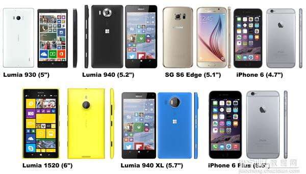 Lumia 940/940 XL与其他手机外形尺寸对比：三围很感人3