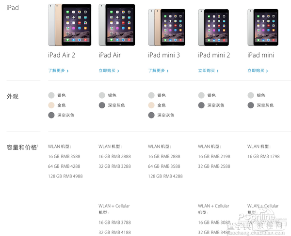 最低2888元起售 苹果iPad Air 2/mini 3购买指南4