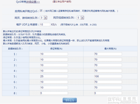 磊科路由器智能QoS配置步骤分享2