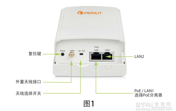 斐讯FAP-602-OH无线网桥设置教程1