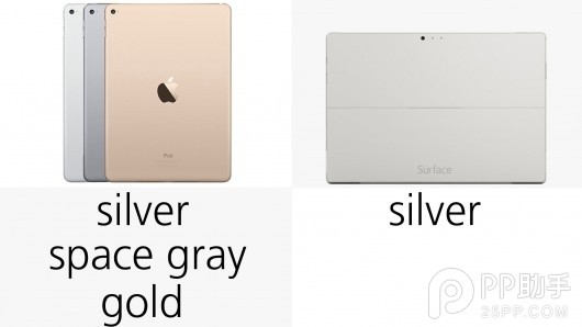 iPad Air2与Surface Pro3哪个好？Surface Pro3和iPad Air2参数配置区别对比6